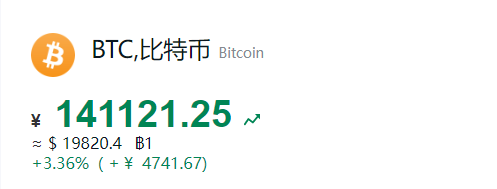 比特币最新价格_比特币价格今日行情美元