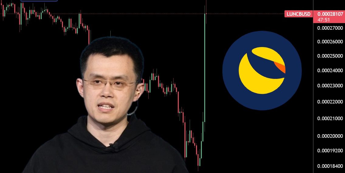 LUNC秒涨46%！赵长鹏不敌抵制币安运动改全面销毁