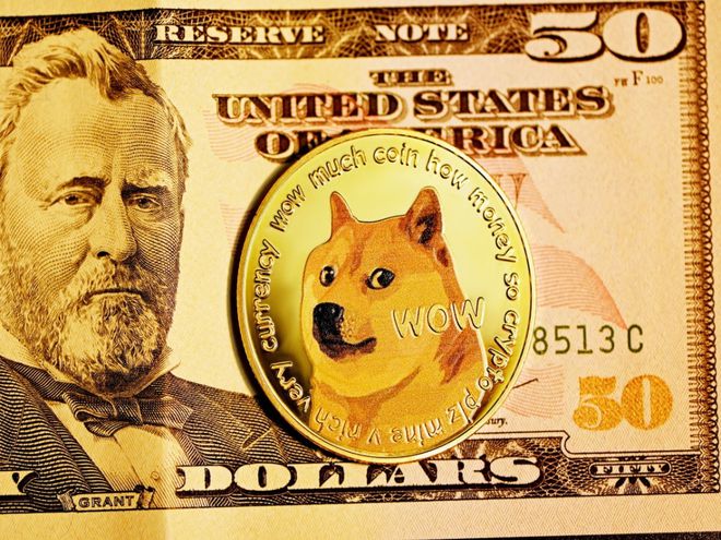 狗狗币DOGE交易量上涨了400%以上，狗狗币最新消息