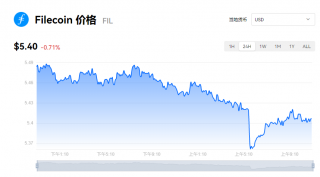 一个fil币价值多少钱？fil币最新价格报道