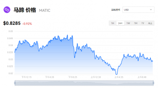 MATIC币最新行情如何？马蹄币今日报道