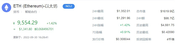 eth币今日价格行情一览1