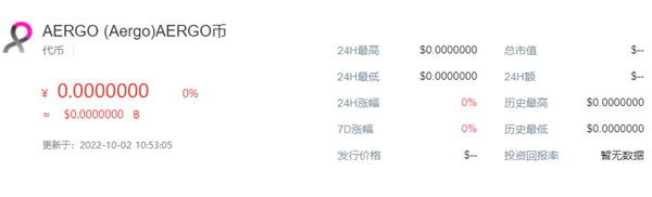 Aergo币今日价格行情一览1