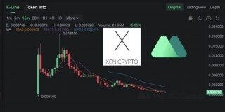 XEN币上架MEXC一度***180倍！一天烧掉1346 ETH的gas费