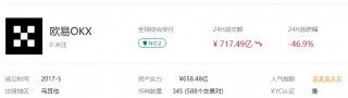 欧易app是什么交易平台？欧易okx是什么软件安全吗