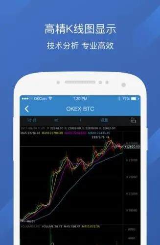 欧易app官方下载最新版_欧易全新版本下载1.33-第2张图片-比特派