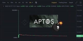 Aptos上币安***百倍！却现19万APT卖单砸盘 疑为科学家刷空投