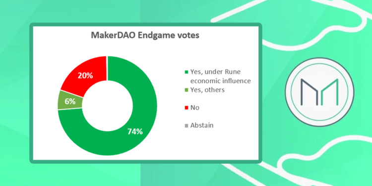 MakerDAO拆分提案压倒性通过！创始人遭质疑投票中心化-第1张图片-比特派