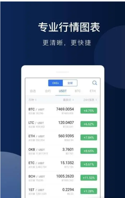欧易官方网站app下载_欧易最新版本app下载-第2张图片-比特派