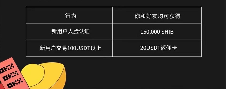 欧易官方版app下载_欧易安卓版最新版下载v6.0.32