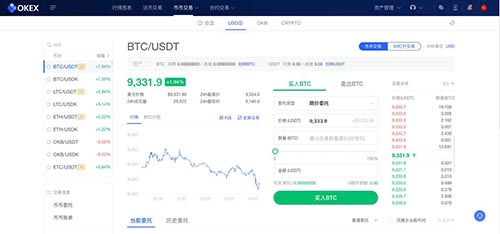 欧易如何进行币币交易呢？新手欧易app操作指南