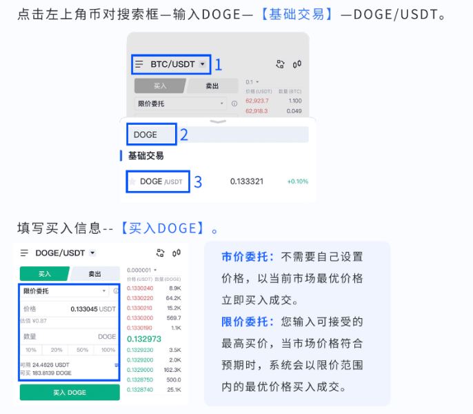 欧易okex怎么充值买狗狗币？如何在欧易OKEX上购买狗狗币？