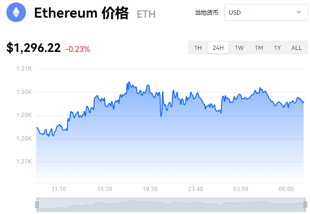 虚拟货币主流币排行最新比特币主流币最新价格4
