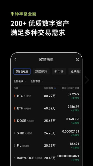 虚拟货币主流币排行最新比特币主流币最新价格13