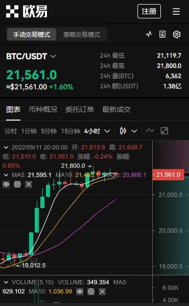 欧易app