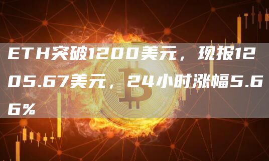 ETH突破1200美元，现报1205.67美元，24小时涨幅5.66%1