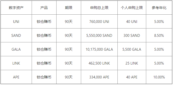 欧意交易所下载_欧意手机安卓版下载-第1张图片-欧易下载