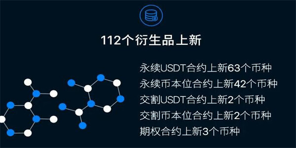 币安最新下载地址是什么 币安v6.1.18最新官方正版-第3张图片-币安下载