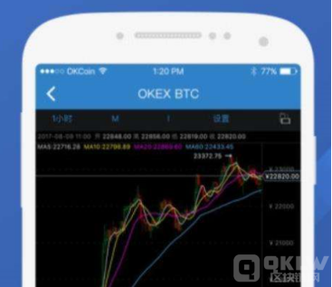 OKX交易所的返佣手续费|OKX交易所返佣手续费-第1张图片-币安下载