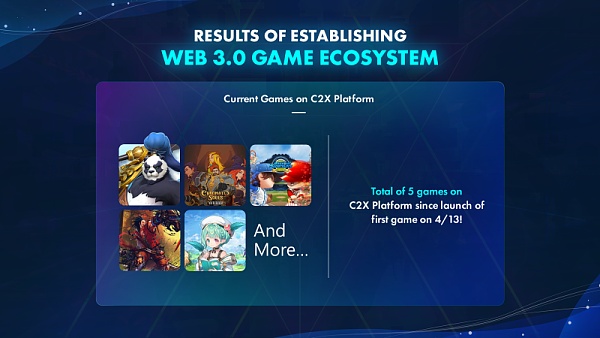 Web3 是游戏的未来？手游大厂 Com2uS 是这样说的-第9张图片-币安下载
