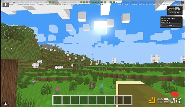 详解OP生态:如何能够吸引丰富的链上活动和资金9