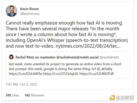 AI赋予文字无限力量:“由文本生成一切”的一年7