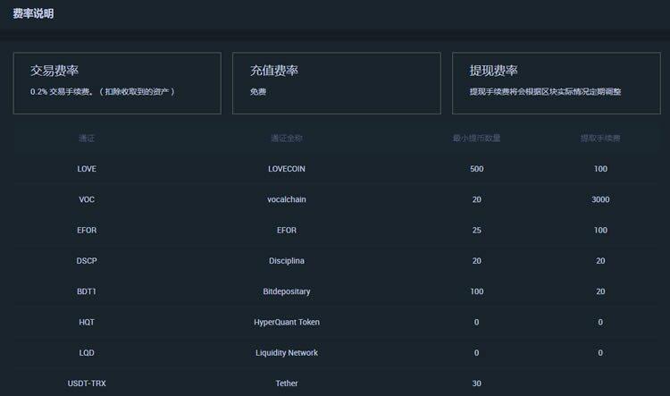 抹茶MXC交易所手续费是多少?-第1张图片-币安下载 抹茶MXC交易所手续费是多少?-第1张图片-币安下载