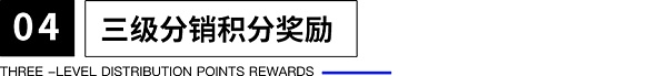 UKISS生态周刊第16期|UKISS经销商三重权益解析7