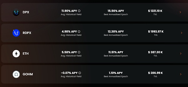 解锁DeFi的工具箱:Arbitrum上蓬勃发展的期权协议10
