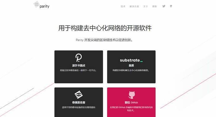 Parity是什么钱包?Parity钱包怎么样?-第1张图片-币安下载 Parity是什么钱包?Parity钱包怎么样?-第1张图片-币安下载