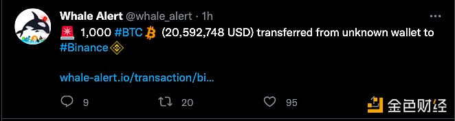 1000枚BTC从未知钱包转入Binance-第1张图片-币安下载 1000枚BTC从未知钱包转入Binance-第1张图片-币安下载