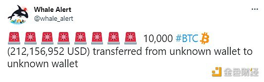 数据：10000枚BTC从未知钱包转移到未知钱包-第1张图片-币安下载