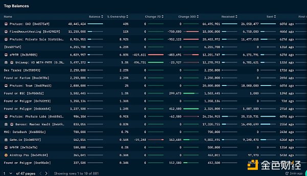 加密衍生品创新继续盘点4个值得关注的链上指数协议16