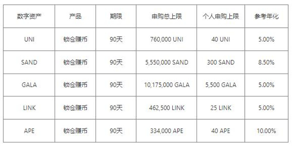 欧意app官方v6.1.26最新版 ouyi官网app最新版下载安装-第15张图片-欧易下载