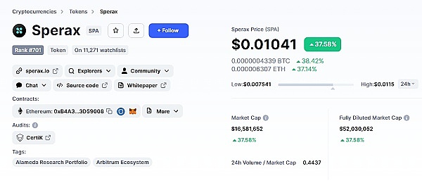 币圈赚钱难20%赚到的人做了这三件事2