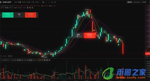 ok交易所网页版登录入口_ok交易所app官网下载链接-第6张图片-欧易下载 ok交易所网页版登录入口_ok交易所app官网下载链接-第6张图片-欧易下载