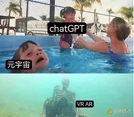 ChatGPT在一线城市火元宇宙在二三线城市热1