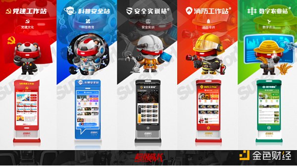 ChatGPT在一线城市火元宇宙在二三线城市热6