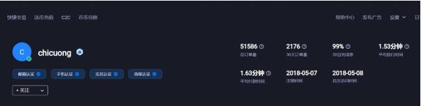 Huobi App怎么下载_比特币今日行情_Huobi下载-第7张图片-欧易下载