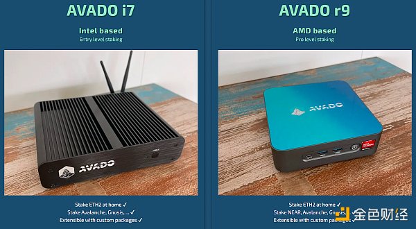 ”居家“小成本参与以太坊质押？速览这份初学者指南-第3张图片-币安下载