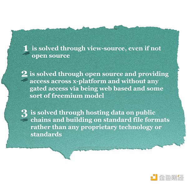 观点：开放式元宇宙将释放每个人的创造力-第1张图片-币安下载