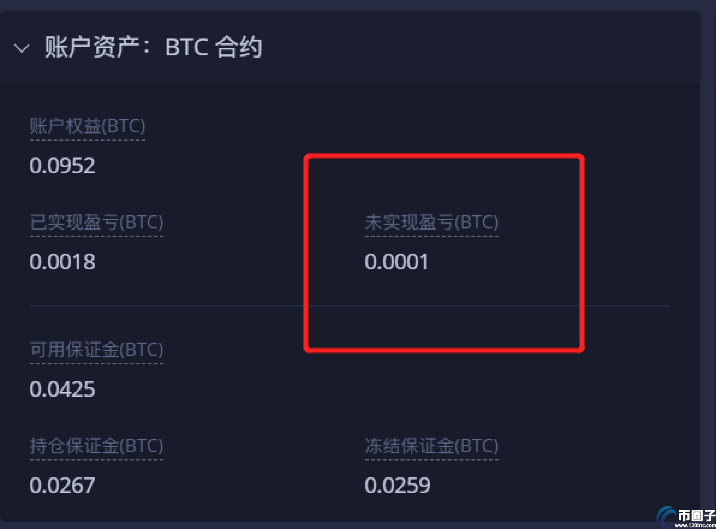 合约交易怎么玩？合约交易步骤详解-第10张图片-币安下载