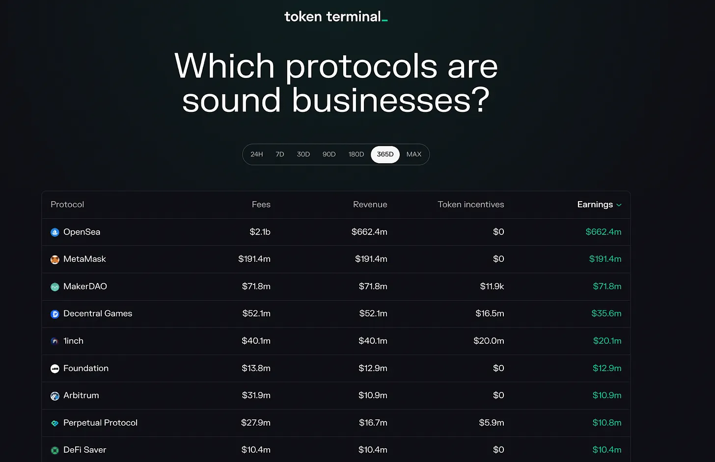 熊市中 DEX、借贷、资管哪种商业模式更佳？-第1张图片-币安下载
