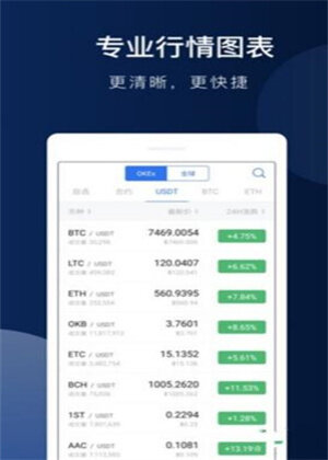 币安交意所app-币安下载官方版app下载-第3张图片-币安下载 币安交意所app-币安下载官方版app下载-第3张图片-币安下载