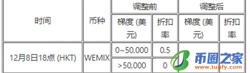 ok交易所app测试版下载_ok交易平台下载2023最新版-第8张图片-欧易下载 ok交易所app测试版下载_ok交易平台下载2023最新版-第8张图片-欧易下载