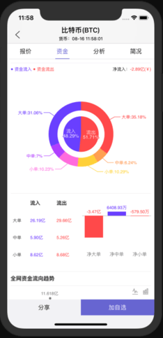 btc_btcv5.5.8最新版下载_btc官网版下载1