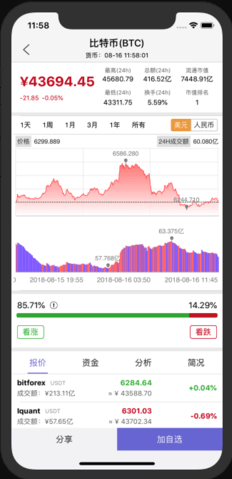 btc_btcv5.5.8最新版下载_btc官网版下载3