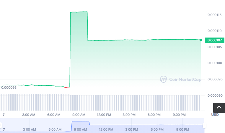 INTX币怎么买？如何购买INTX币(INTX/USDT)1