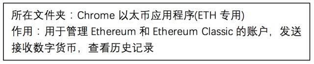 ledger硬件钱包新手操作使用步骤教程-第10张图片-币安下载