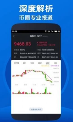 trx交易平台app_trx交易平台appv6.0.2官方版下载_trx交易平台app官网版下载2